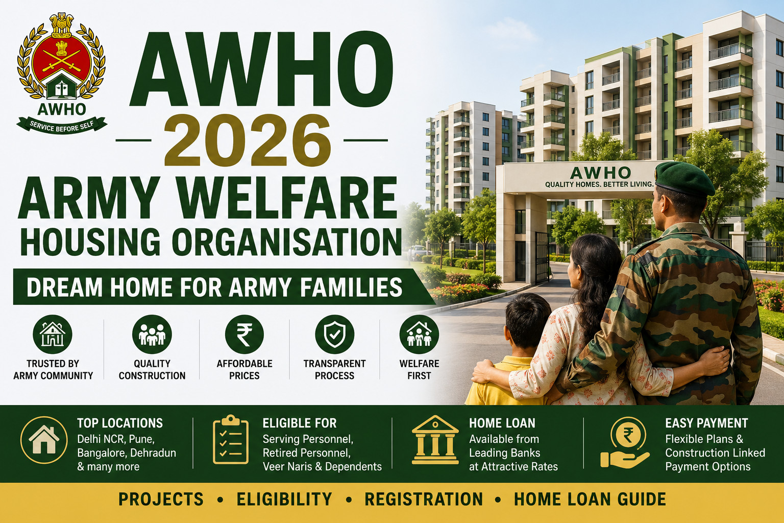 Army Welfare Housing Organisation (AWHO)