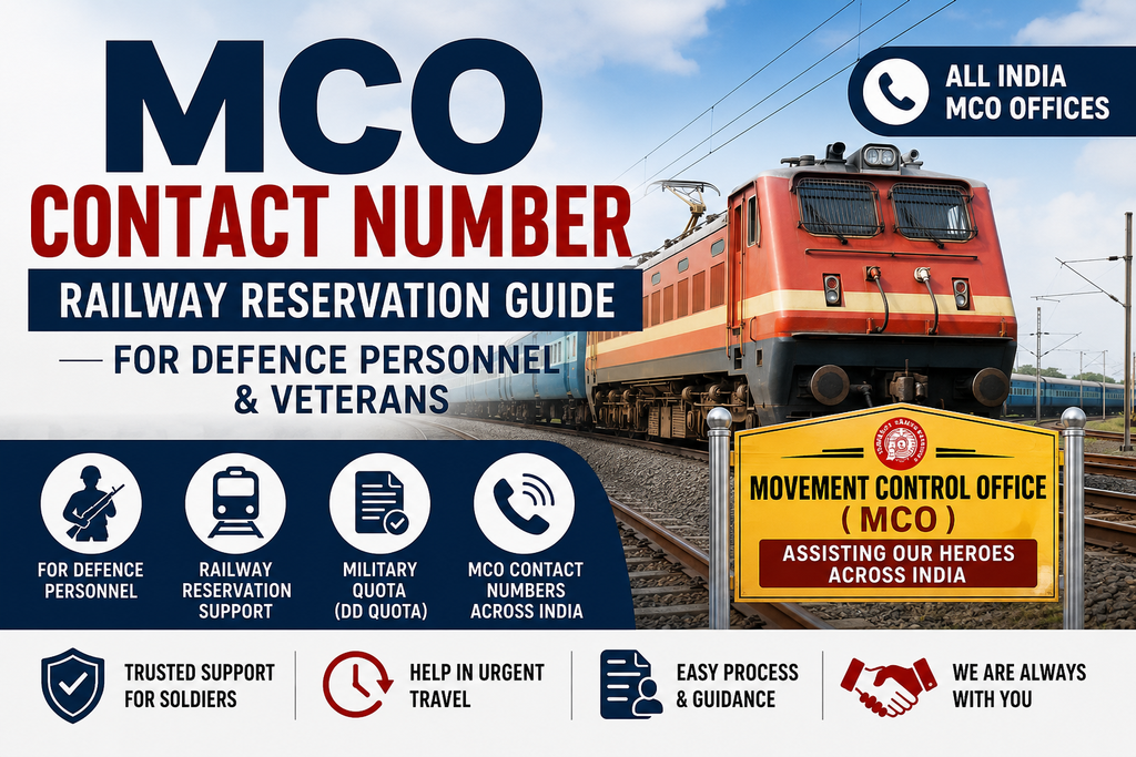 MCO Contact Number 2026