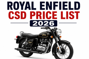 Royal Enfield CSD Price List 2026