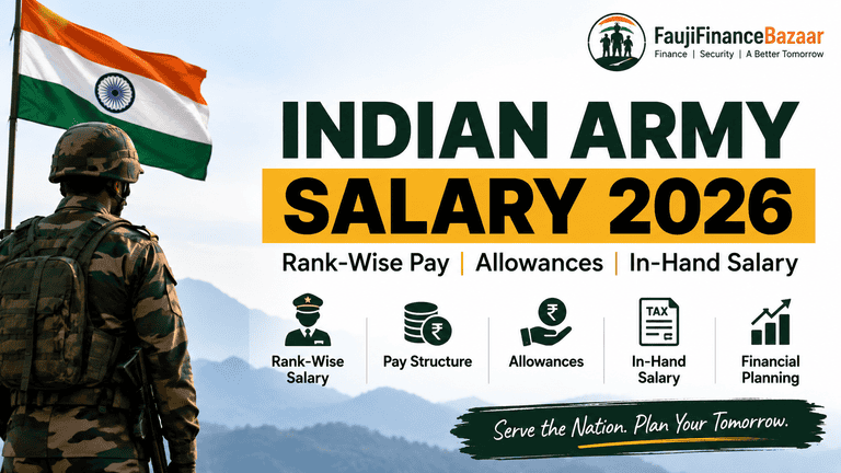 indian army salary