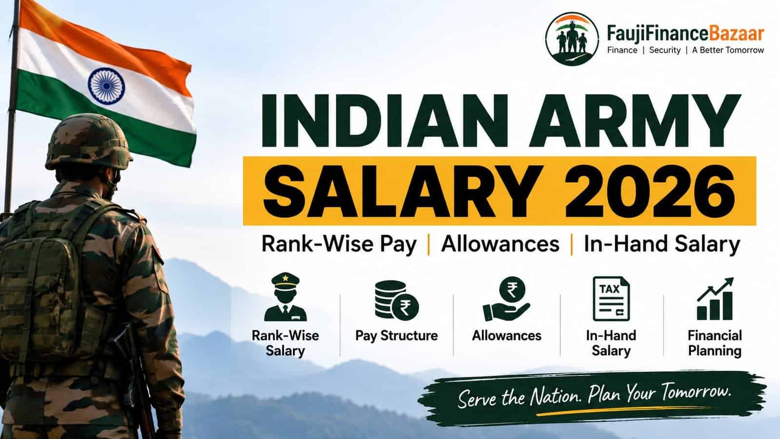 indian army salary