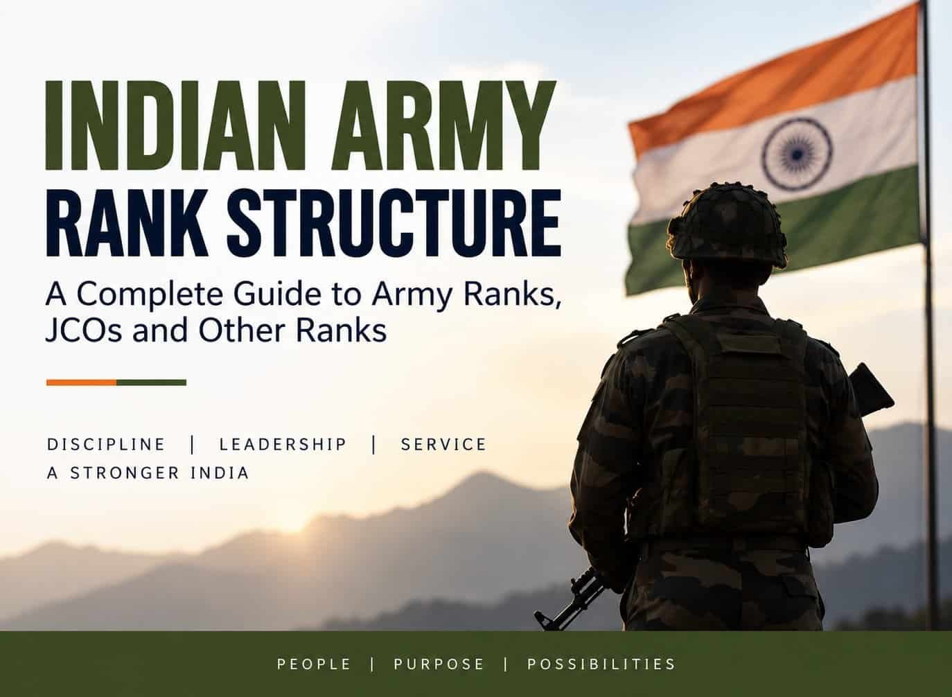 Indian Army Rank Structure